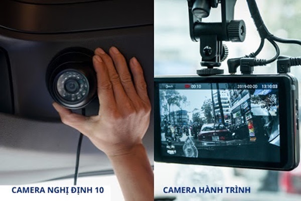 NHỮNG VẤN ĐỀ TỒN TẠI XUNG QUANH VIỆC LẮP ĐẶT CAMERA NGHỊ ĐỊNH 10