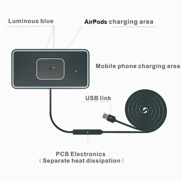 Sạc Không Dây Ô Tô Dạng Đế Sạc Miếng Lót Silicon – Giải Pháp Tiện Lợi Cho Người Lái Xe